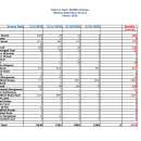 ENNWR Waterfowl Survey March 2026