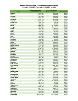 Annual Refuge Revenue Sharing Payment Summary by State