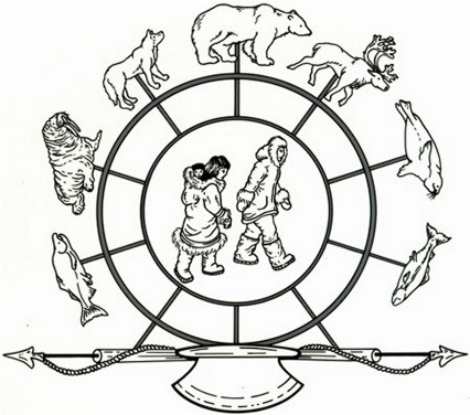 Kawerak Native Association Logo