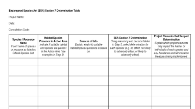 This is a template for the Endangered Species Act Section 7 Determination Table used in the project review process in Virginia. Information requested at the top of the page includes Project Name, Date, and Consultation Code. The table that needs to be filled out by the applicant is below this information. Column headings include Species/Resource Name, Habitat/Species Presence in Action Area, Sources of Information, ESA Section 7 Determination, and Project Elements that Support Determination.
