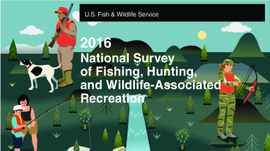 2016 National Survey of Fishing, Hunting, and Wildlife-Associated Recreation