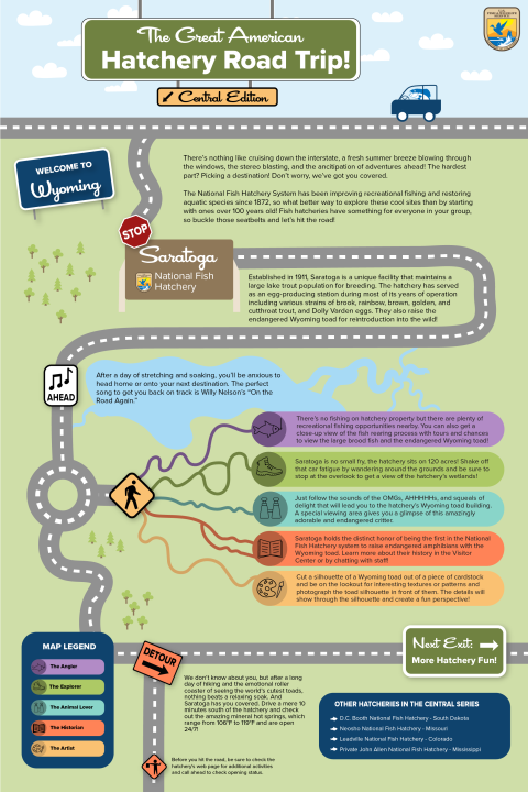 Image contains a graphic of a cartoon-like map. A fish drives a car on a road that winds down the page, stopping at various sites in the hatchery.