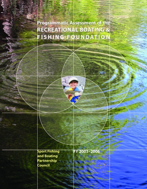 Report cover background shows ripples on the surface of water. In the forefront is an image of a child holding a fish inside 3 concentric circles.