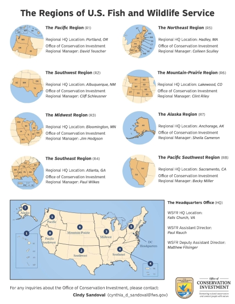 Map showing Service regions and the Office of Conservation Investment regional managers. 