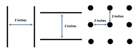 Visual of 2 inch by 2 inch guidance for bird-friendly window markers to prevent bird-glass collisions