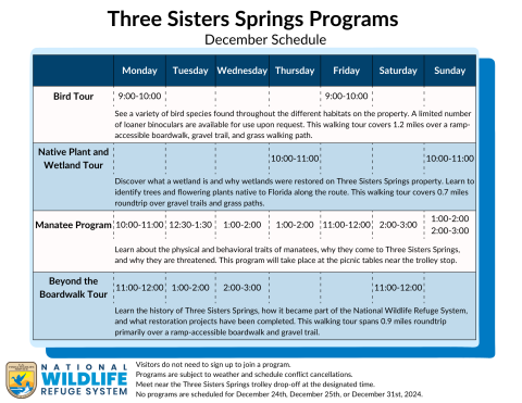 Image description: A table shows the December schedule for Three Sisters Springs Programs. There are four programs with various times and are as follows: Bird Tour: See a variety of bird species found throughout the different habitats on the property. A limited number of loaner binoculars are available for use upon request. This walking tour covers 1.2 miles over a ramp-accessible boardwalk, gravel trail, and grass walking path. Offered Mondays and Fridays 9am-10am. Native Plant and Wetland Tour: Discover