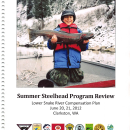 2012 Steelhead Symposium