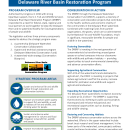 Delaware River Basin Restoration Program fact sheet 