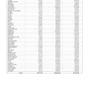 FY 24 - SFR Final apportionment table