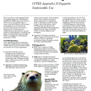 CITES Appendix II