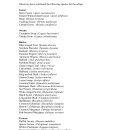 Kanuti National Wildlife Refuge Official Bird Checklist (June 20, 2024)