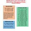 2024-25 Blackwater NWR Trail Closures