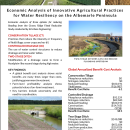 Grassy Ridge Economics Fact Sheet