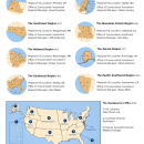 Office of Conservation Investment Regional Contacts (2024)