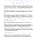 INFO Validation of Maternity Colonies on Mitigation Sites