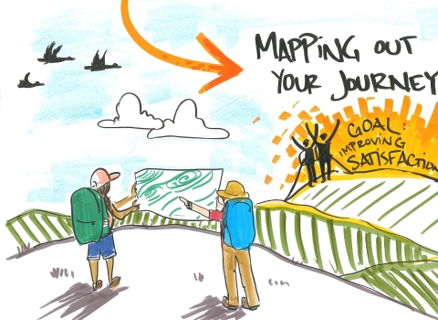 graphic illustration of two people with backpacks looking at a map and a rising sun on the horizon with the text "goal: improving satisfaction" and an arrow pointing to "mapping our your journey"